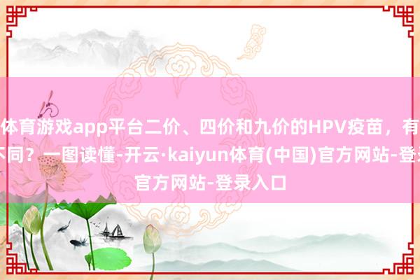 体育游戏app平台二价、四价和九价的HPV疫苗，有什么不同？一图读懂-开云·kaiyun体育(中国)官方网站-登录入口