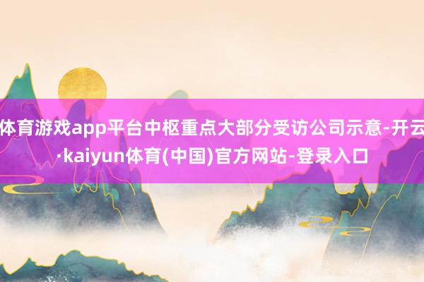 体育游戏app平台中枢重点大部分受访公司示意-开云·kaiyun体育(中国)官方网站-登录入口