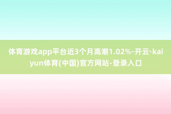 体育游戏app平台近3个月高潮1.02%-开云·kaiyun体育(中国)官方网站-登录入口